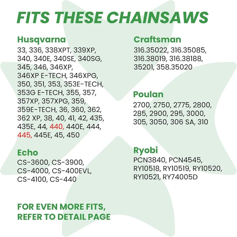 Byane 18 Inch Chainsaw Chain, 325" Pitch, 050" Gauge, 72 Drive Links, Fits Husqvarna 440, 445, Poulan 4600, 4620, and More- H72 (3 Chains) - Image 3